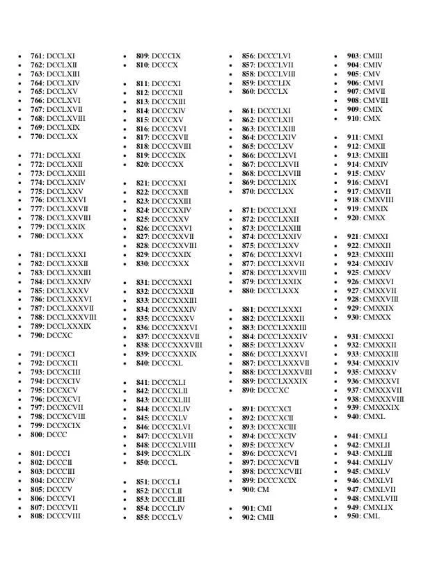 Numeros romanos del 1 al 1000 | Números romanos, Numeracion romana, Numeros  romanos ejercicios