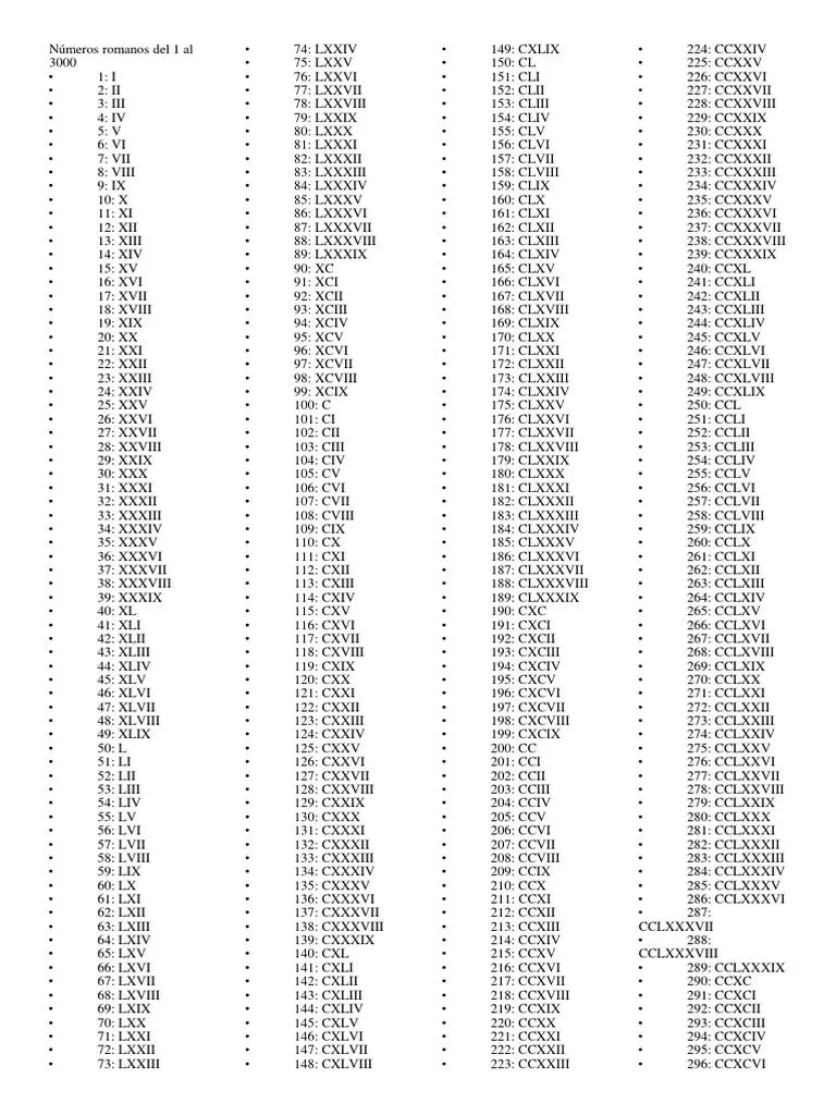 Numeros Romanos Del 1 Al 1000 | PDF