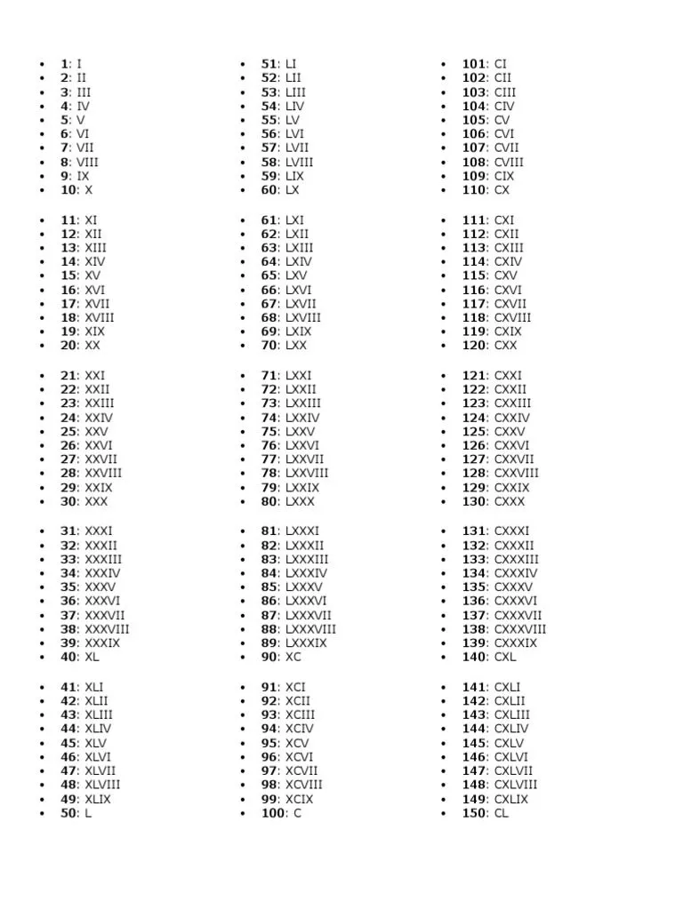 Los Números Romanos de 1 A 1000 | PDF | Deportes