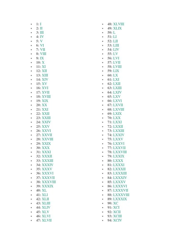 Numeros Romanos Del 1 Al 10000 | PDF | Business Numeros Romanos Del 1 Al 10000 | PDF | Business