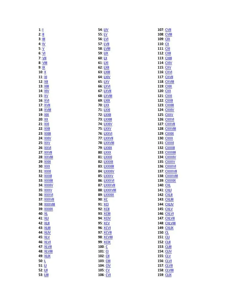 Numeros Romanos Del 1 Al 2000 | PDF