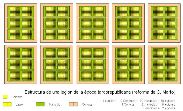 Numeros romanos del 1 al 20000 - Imagui