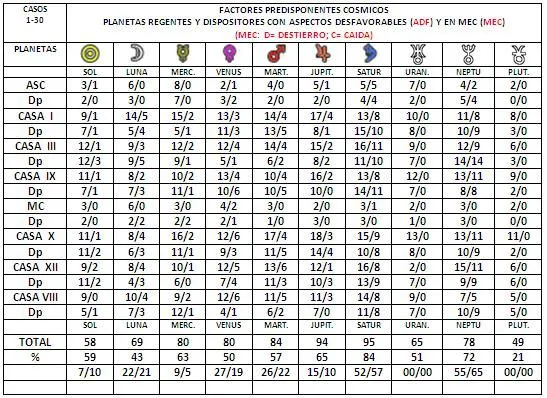 Numeros romanos del 1 al 2000 - Imagui