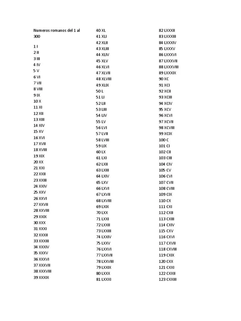 Numeros Romanos Del 1 Al 300 | PDF