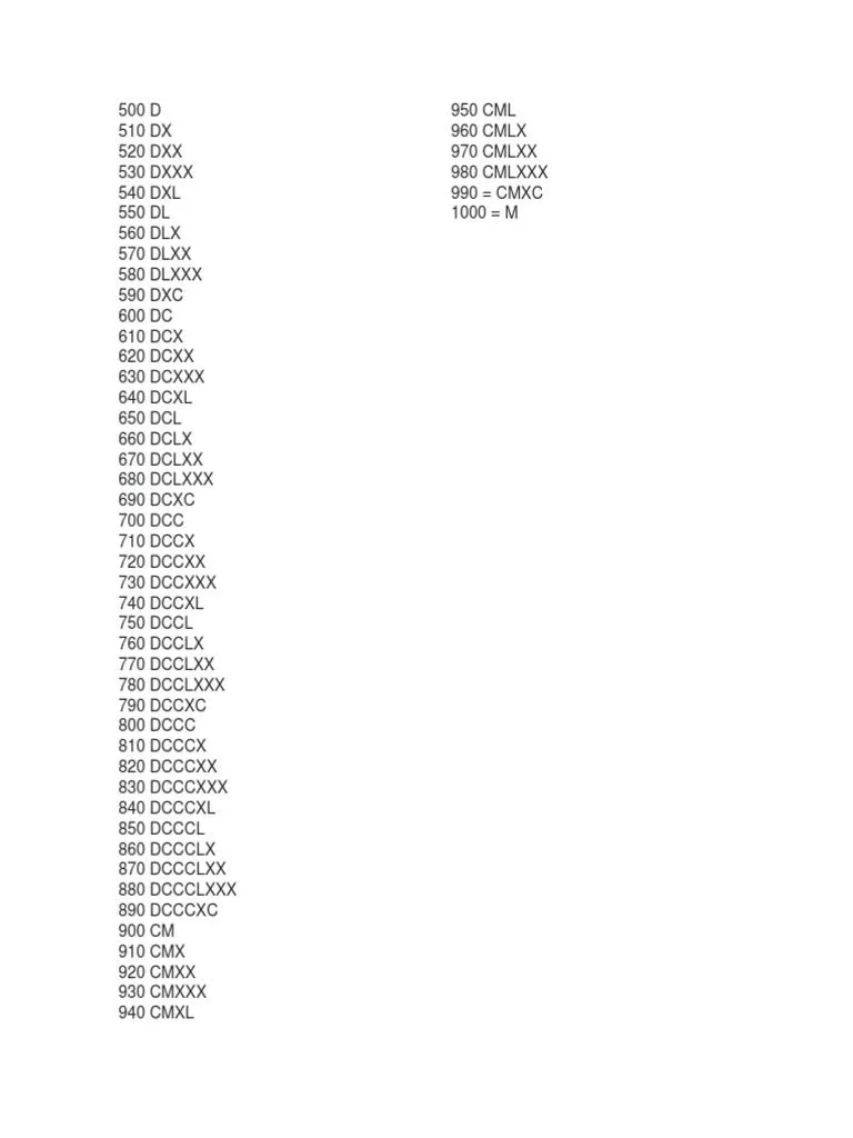 Numeros Romanos de 500 A 1000 de 10 en 10 | PDF