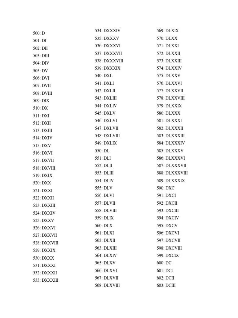 Numeros Romanos de 500 A 1000 - 2019 | PDF