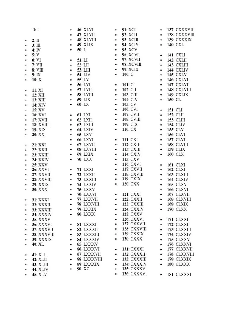 Numeros Romanos Del 1 Al 500 | PDF