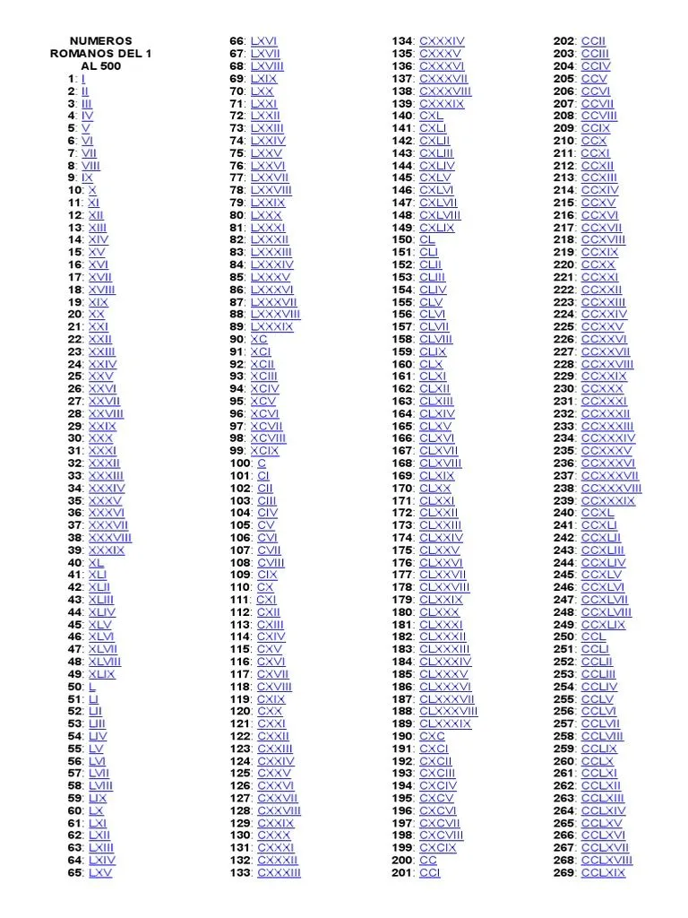 Numeros Romanos Del 1 Al 500 | PDF | Deportes | Ocio