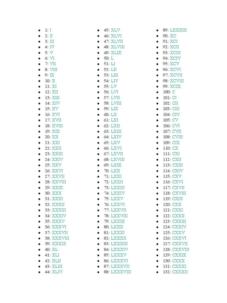 Numeros Romanos 1 A 500 | PDF