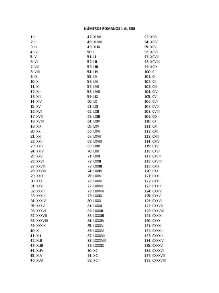 Números Romanos 1 Al 500 | PDF