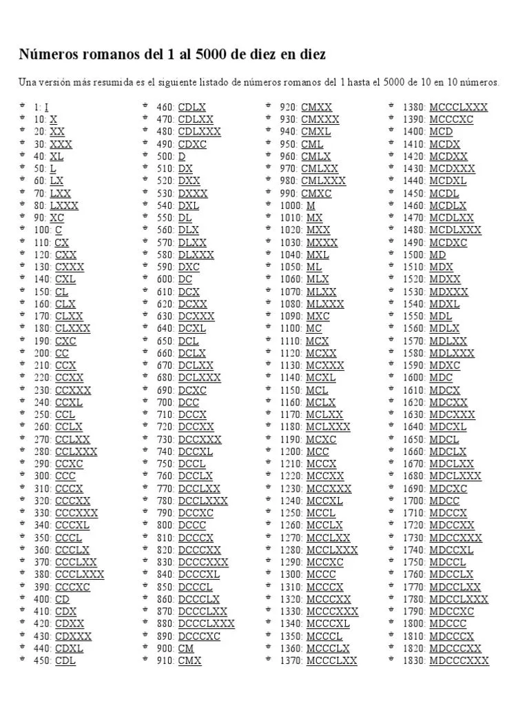 Números Romanos Del 1 Al 5000 de Diez en Diez | PDF