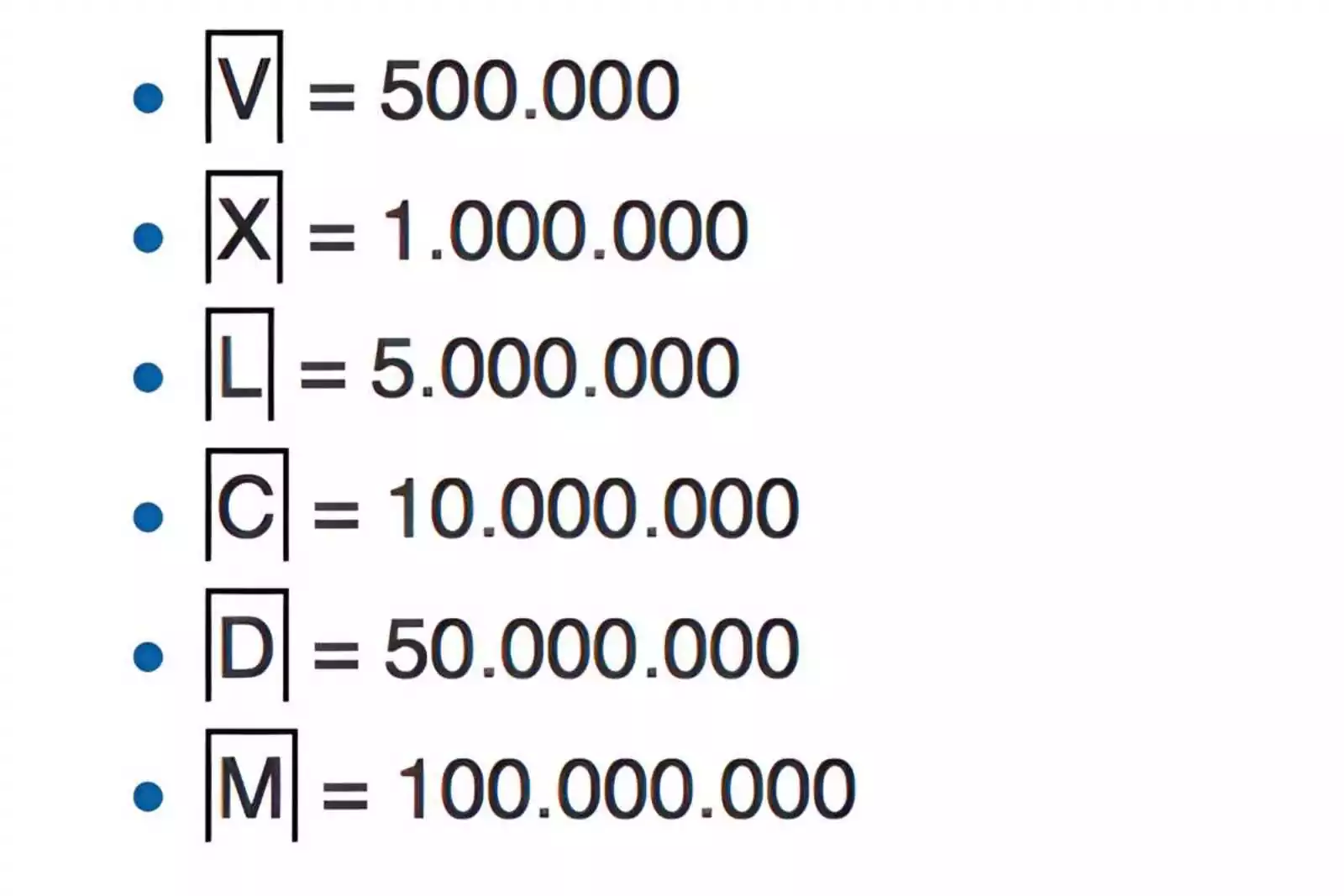 Números Romanos - Aprende los números romanos del 1 al 5000