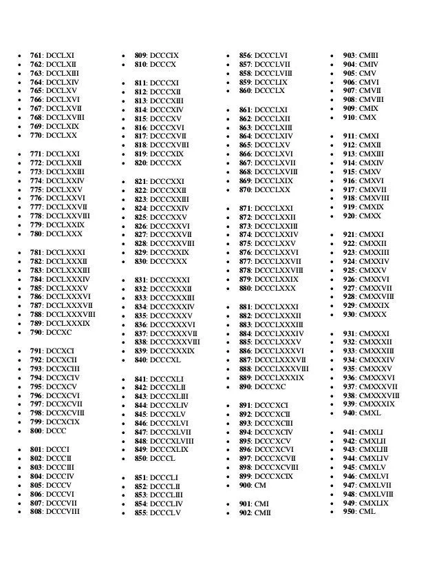 Números Romanos Completos del 1 al 1000 » Sistéma de Numeración Romana | Todo imágenes | Números romanos, Numeracion romana, Numeros romanos ejercicios Números Romanos Completos del 1 al 1000 » Sistéma de Numeración Romana | Todo imágenes | Números romanos, Numeracion romana, Numeros romanos ejercicios