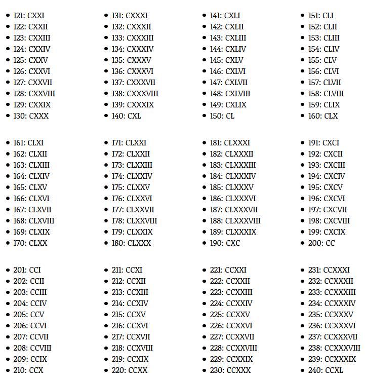 Números Romanos Completos del 1 al 500 » Sistéma de Numeración Romana |  Todo imágenes