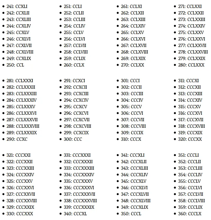 Números Romanos Completos del 1 al 500 » Sistéma de Numeración Romana |  Todo imágenes