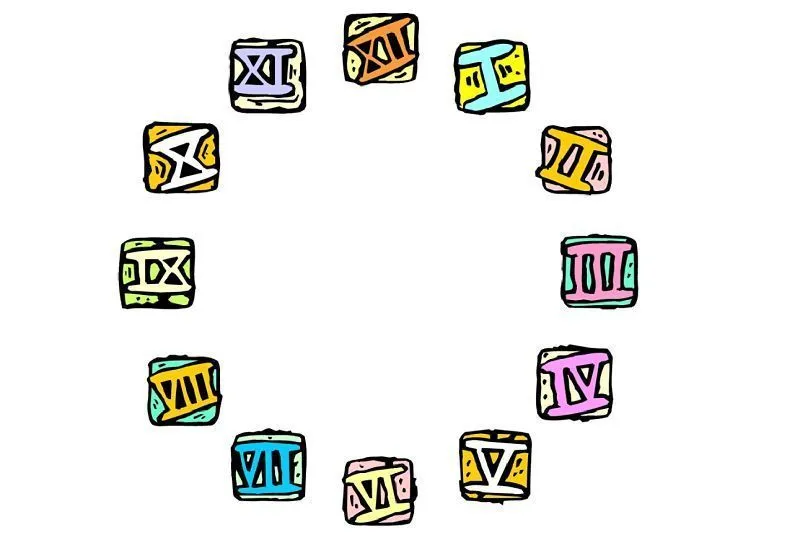 Números romanos (I, V, X, L, C, D, M) - ¡La Guía + Completa! Números romanos (I, V, X, L, C, D, M) - ¡La Guía + Completa!