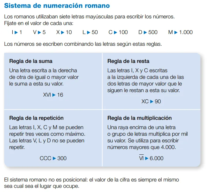 Números romanos – Página 2 – Cuaderno de clase Números romanos – Página 2 – Cuaderno de clase