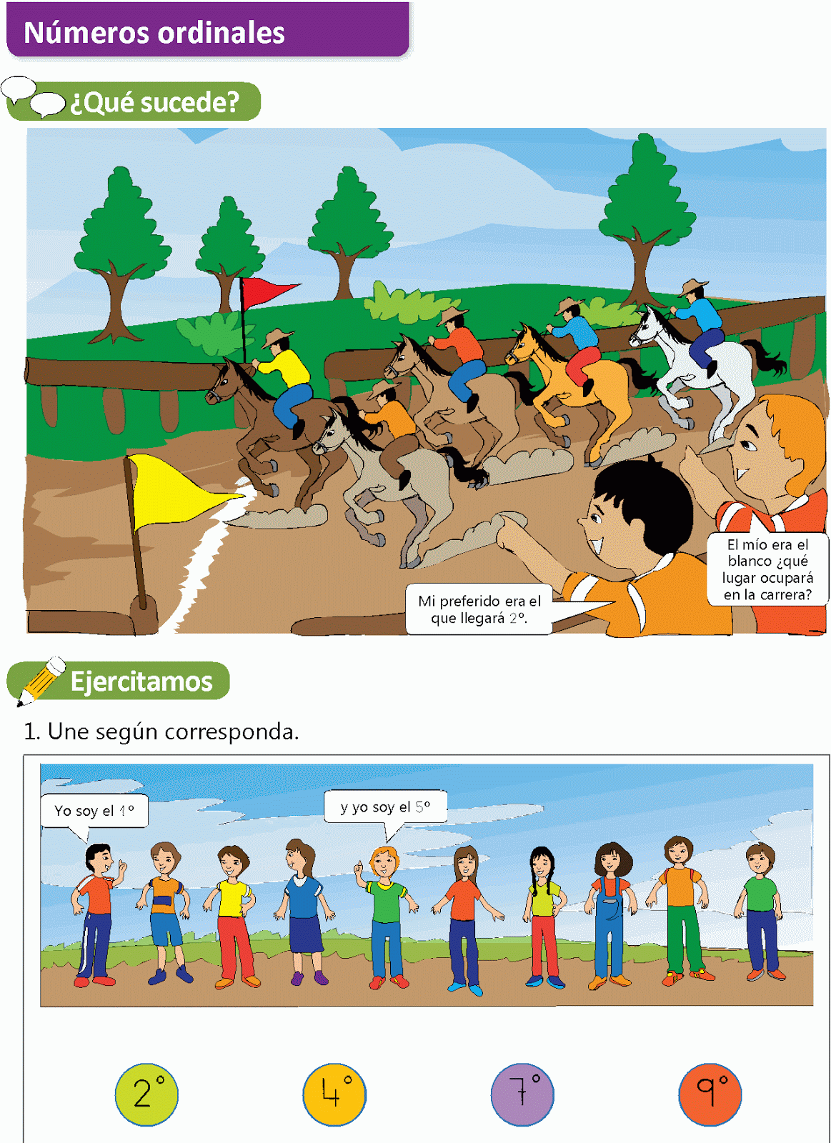 NUMEROS+ORDINALES+Y+CONOCIENDO ...