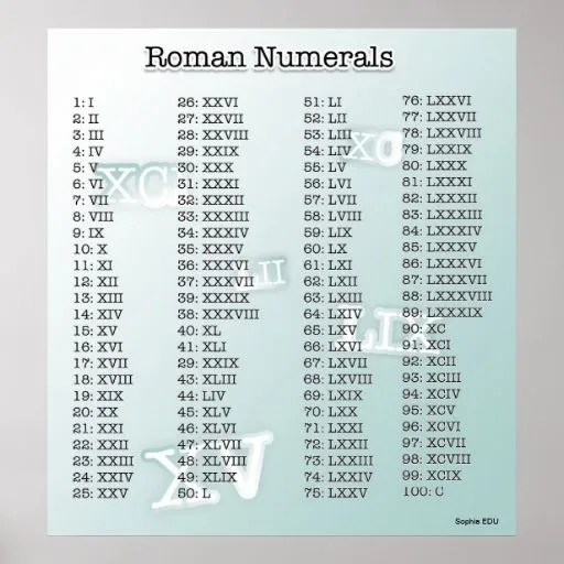 numeros_romanos_azules_ ...