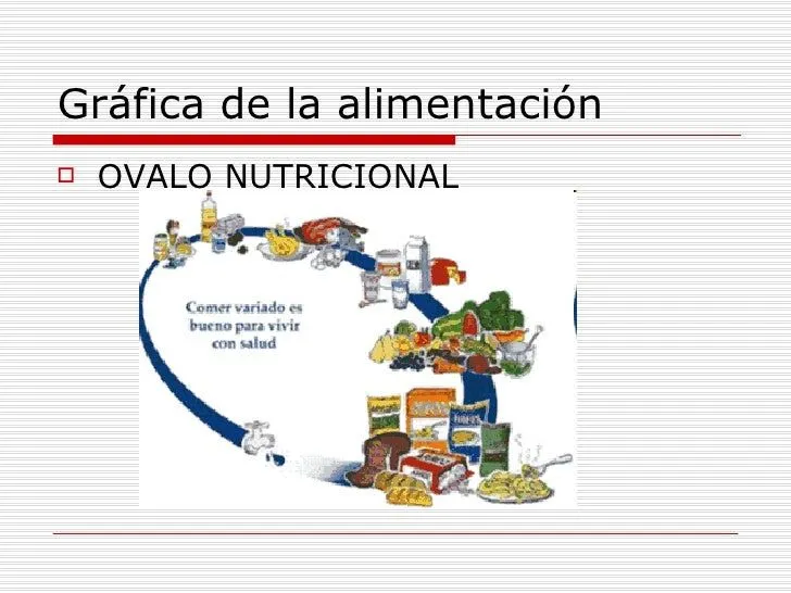 nutricin-y-alimentacin-9-728. ...