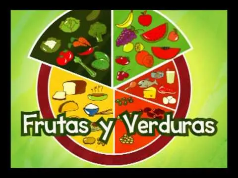 Nutricion Infantil - YouTube