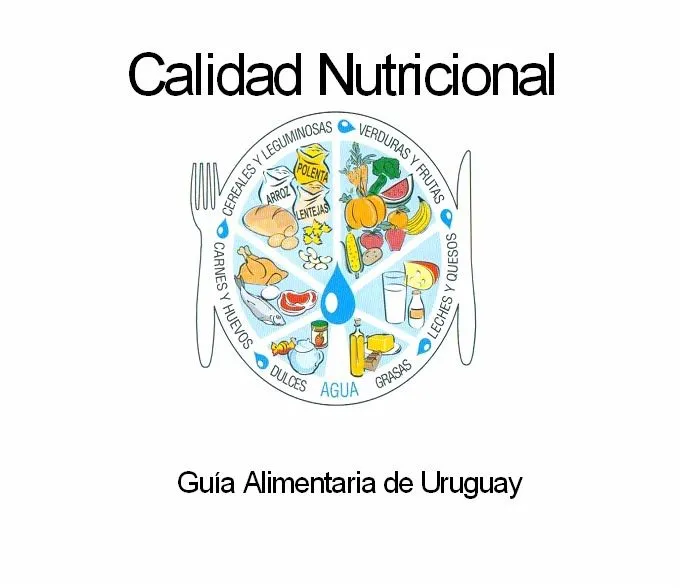 NUTRICIÓN : mayo 2010