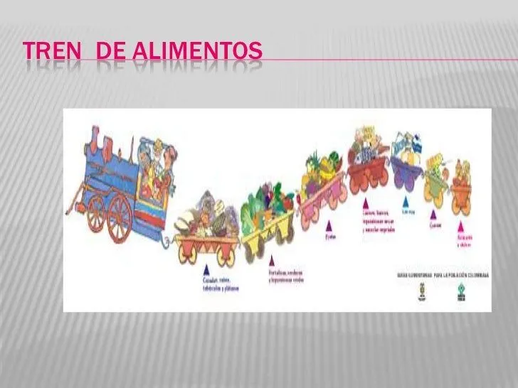 Nutricion en niños de 0 a 5 años