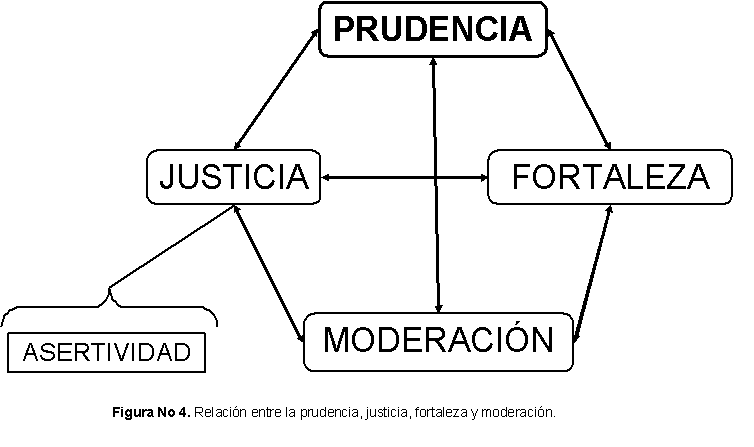 N I C O: febrero 2014