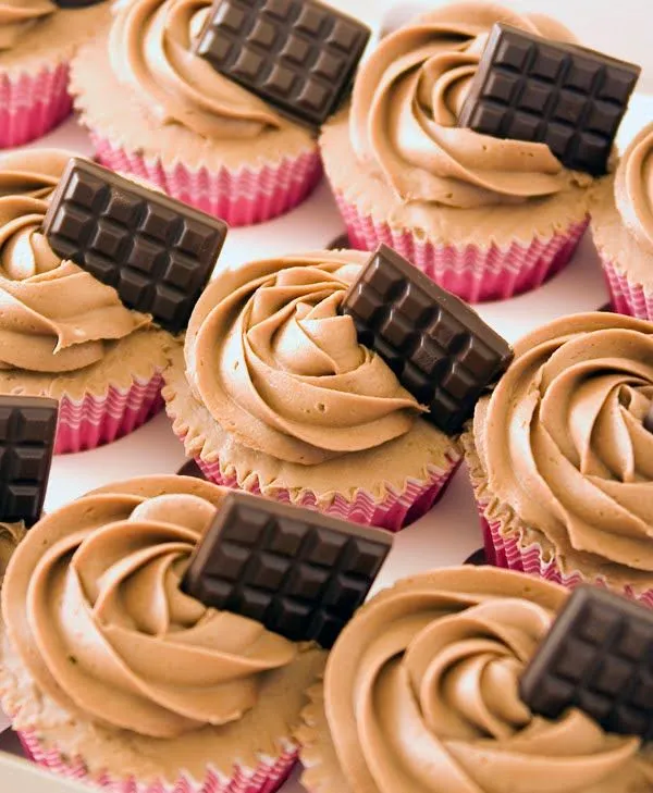 Objetivo: Cupcake Perfecto.: Chocolate. Chocolate ...