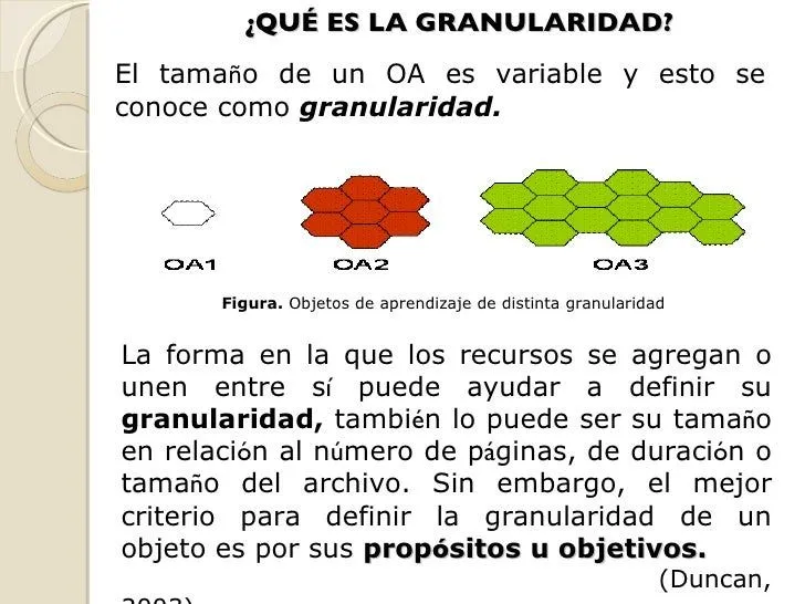 objetos-de-aprendizaje-9-728. ...