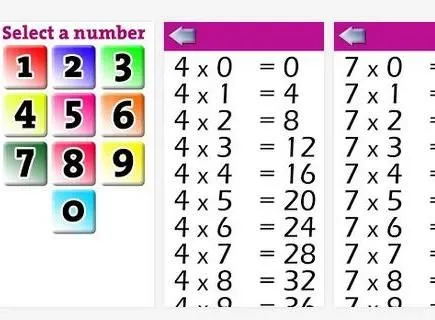 Objetos Educativos > Tag > tablas de multiplicar - Biblioteca ... Objetos Educativos > Tag > tablas de multiplicar - Biblioteca ...