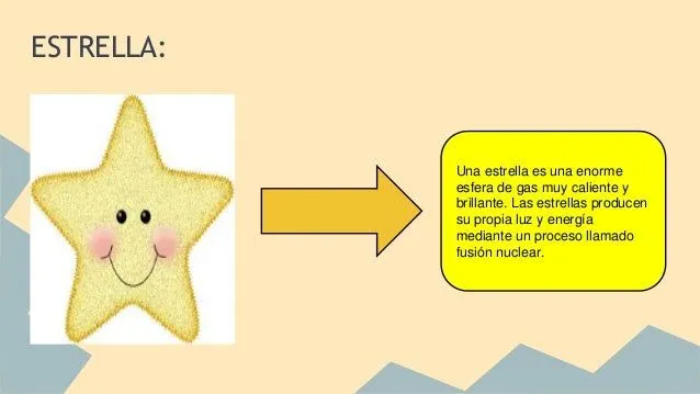 Objetos que empiezan con la letra "E" Objetos que empiezan con la letra "E"