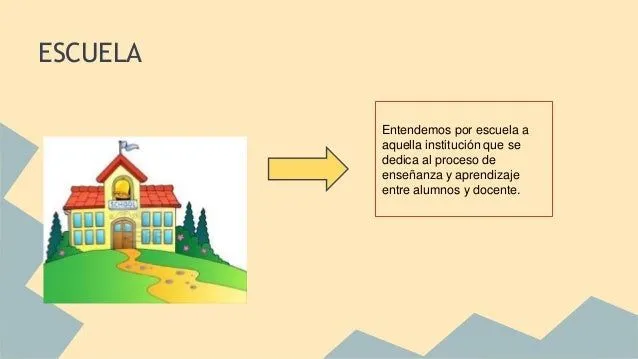 Objetos que empiezan con la letra 