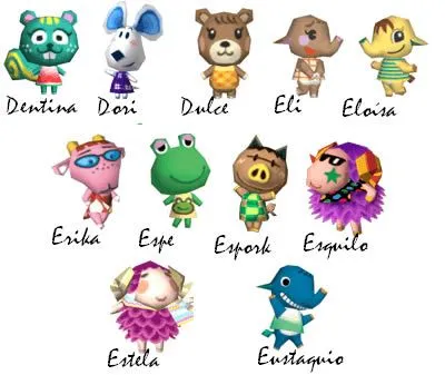 Objetos con la letra e - Imagui