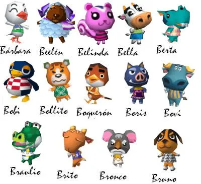 Imagenes de objetos con la letra o - Imagui Imagenes de objetos con la letra o - Imagui