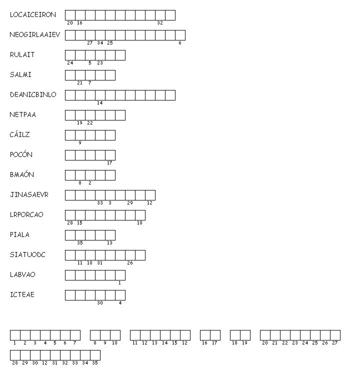 Objetos liturgicos de la misa - Imagui