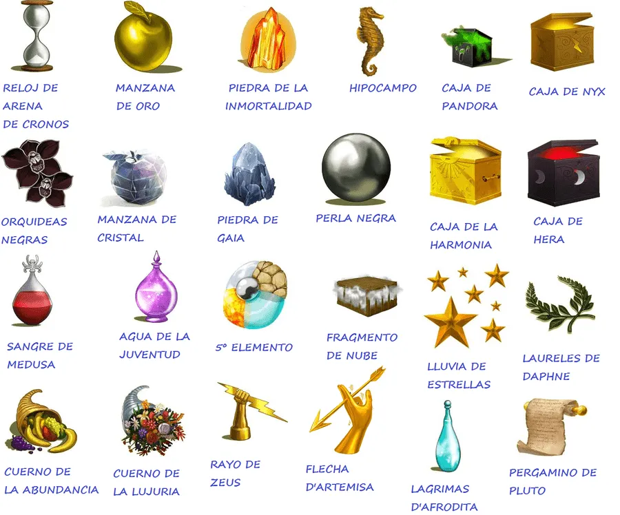 Algunos de los objetos magicos de Lana by LanaandLara on DeviantArt