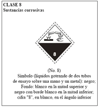 Objetos peligrosos para pintar - Imagui