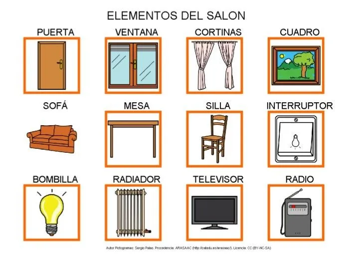 Objetos del salon de clases en inglés y español - Imagui