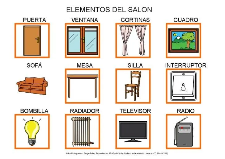 Objetos en el salon de clases en inglés - Imagui Objetos en el salon de clases en inglés - Imagui