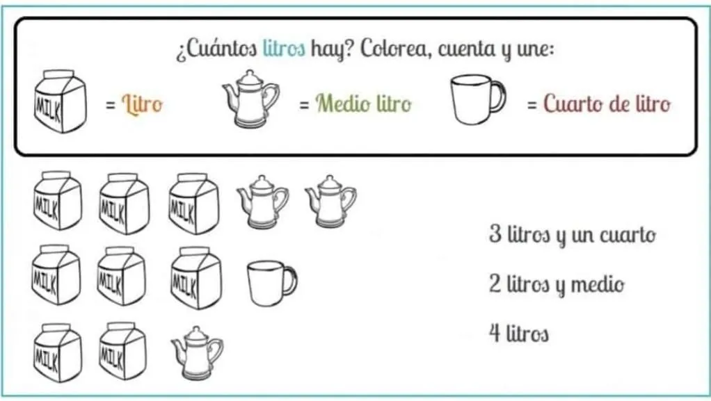 Observa el cuadro y resuelve según las indicaciones dadas Cuántos litros hay colorea cuenta y une - Brainly.lat Observa el cuadro y resuelve según las indicaciones dadas Cuántos litros hay colorea cuenta y une - Brainly.lat