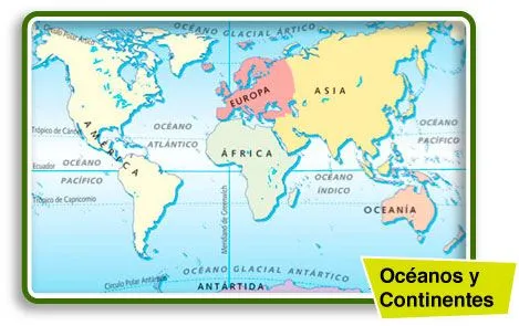Oceanografía | Mundo Marino