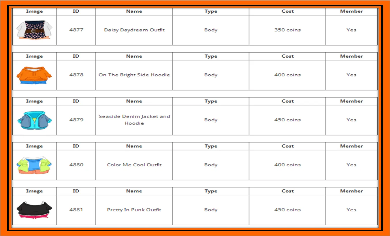octubre | 2013 | CODES DE CHIKITABEIA