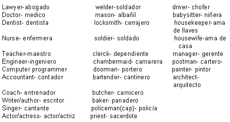 Ocupaciones en ingles y español - Imagui