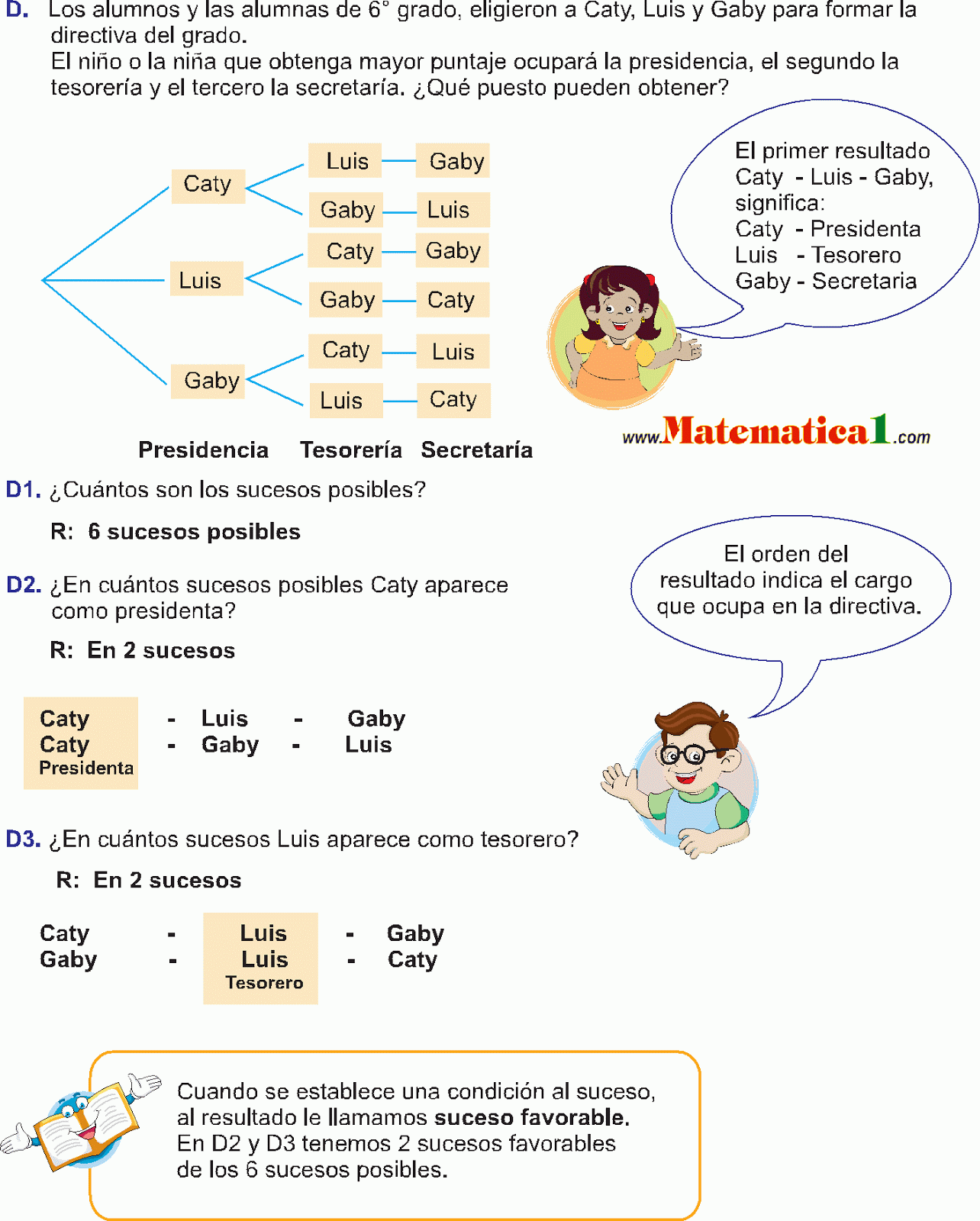OCURRENCIA+DE+UN+EVENTO+ ...