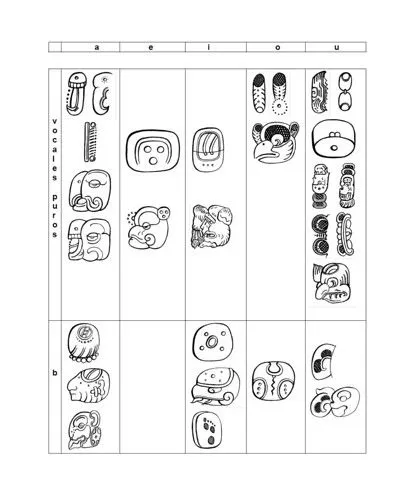 odisea2008: CÓDICES MAYAS