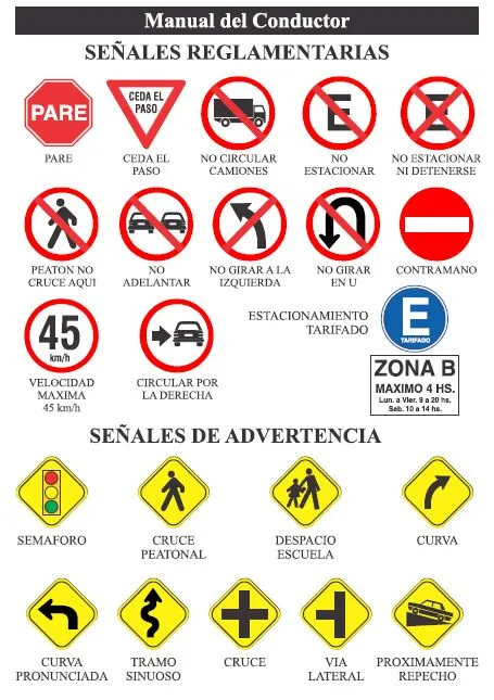 Señales de transito y su significado para imprimir - Imagui