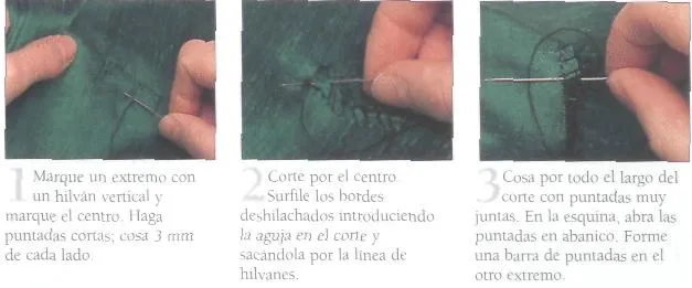 Ojales a mano - Imagui