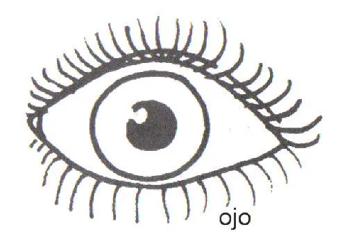 Dibujos de un ojo - Imagui
