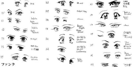 Ojos animados tiernos - Imagui